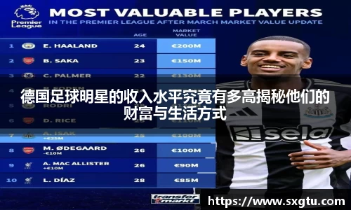 德国足球明星的收入水平究竟有多高揭秘他们的财富与生活方式